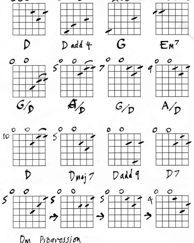 Guitar More Jazz Chords Spinditty Music
