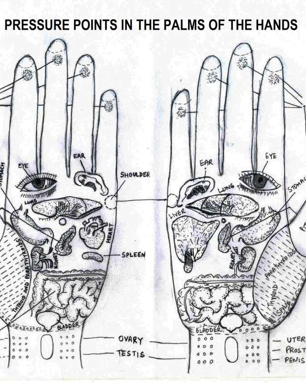 acupressure-an-alternative-medicine