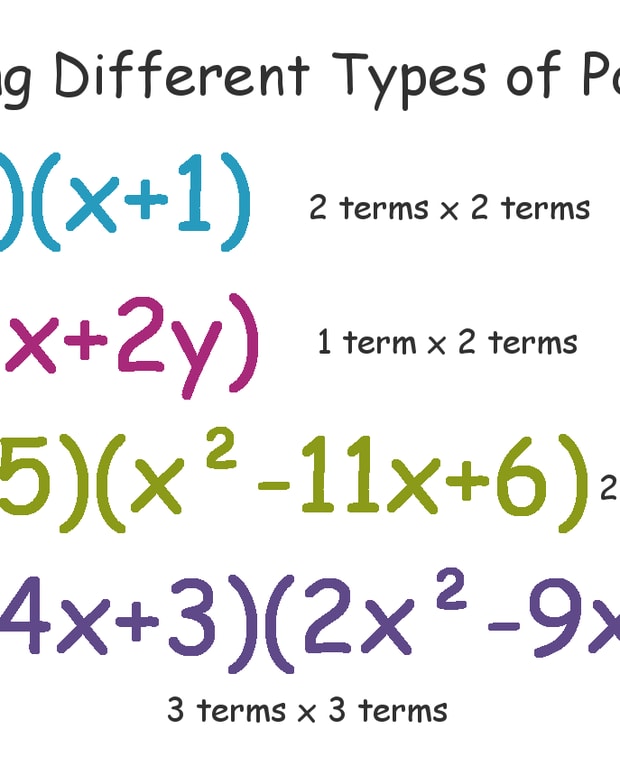 Polynomial Rules: What Defines Polynomials? - Owlcation - Education