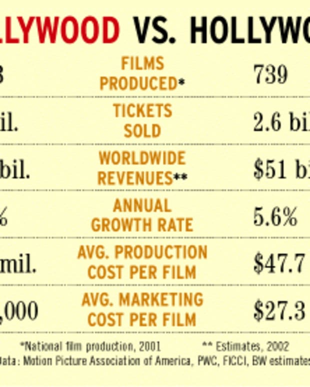 What's That Movie? - ReelRundown - Entertainment