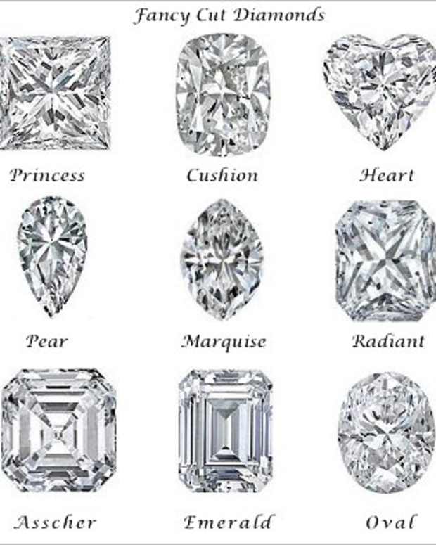 Tips for Purchasing Gemstones Bellatory Fashion and Beauty