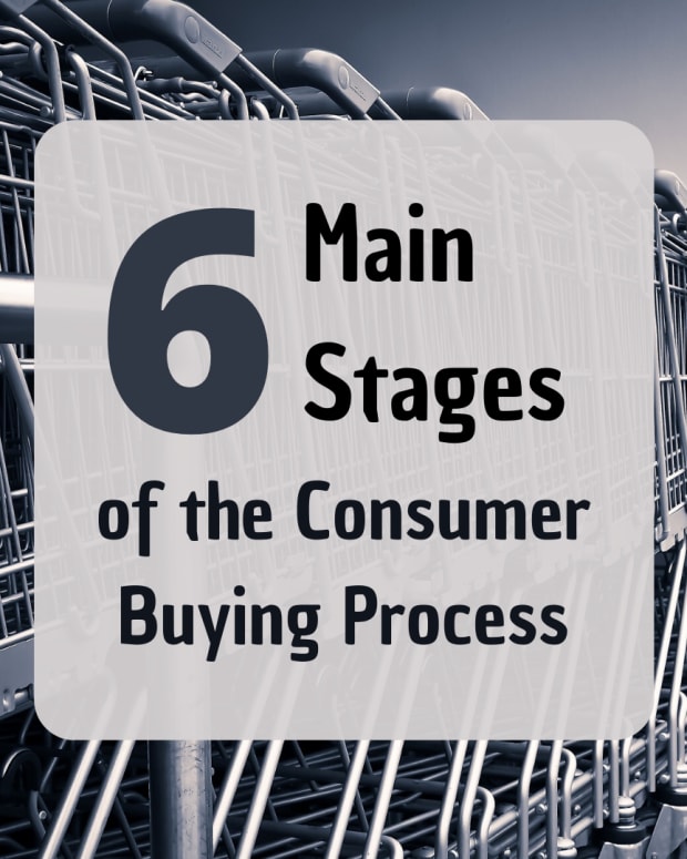 stages-of-the-consumer-buying-process