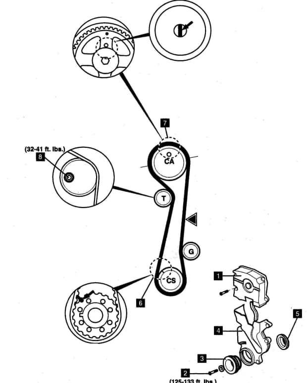 DIY Timing Belt Replacement A General Guide AxleAddict A community
