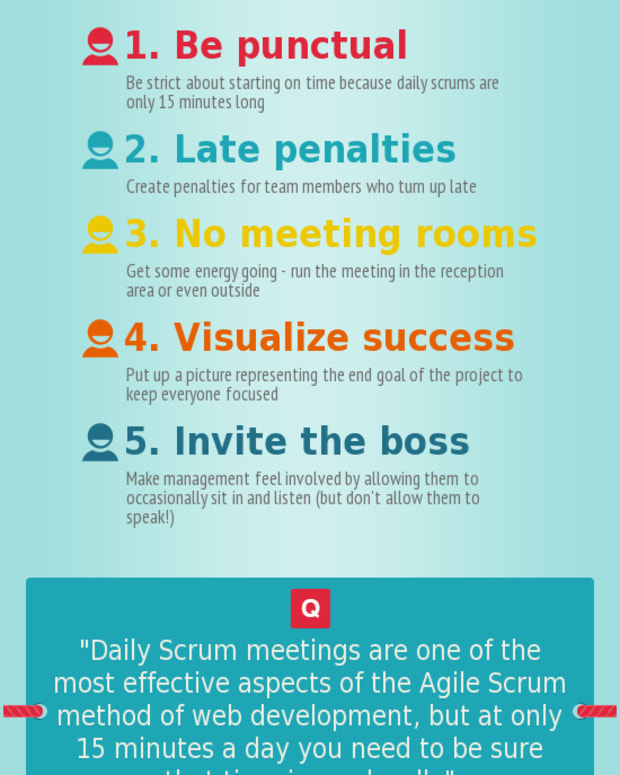 5途方式 - 改善日常克拉姆会议