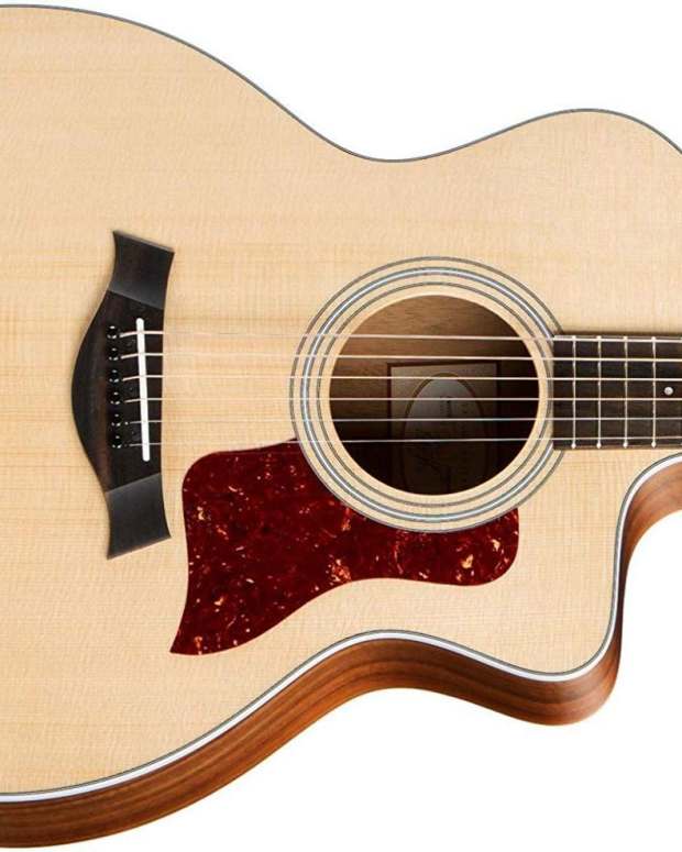 5 Best HollowBody Jazz Guitars Under 1000 Spinditty Music