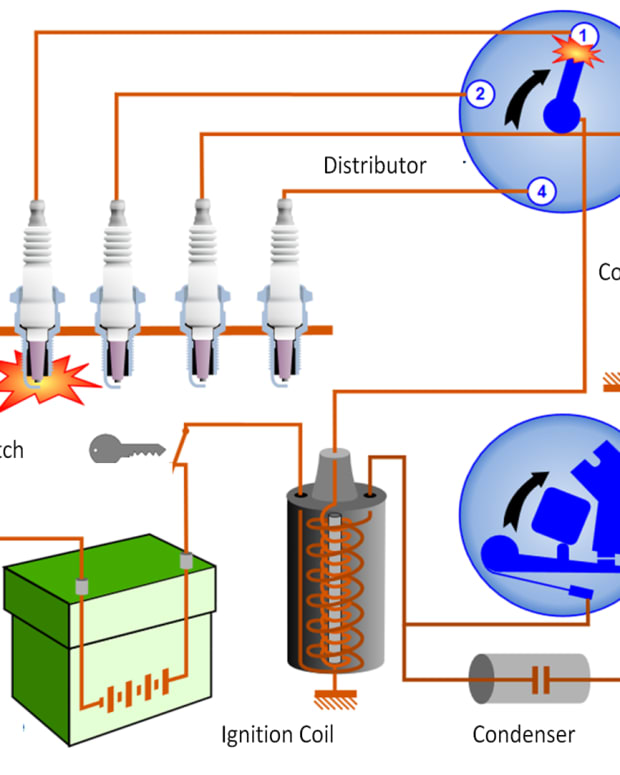 DIY Auto Service: Air Conditioning (AC) System Operation With TXV or