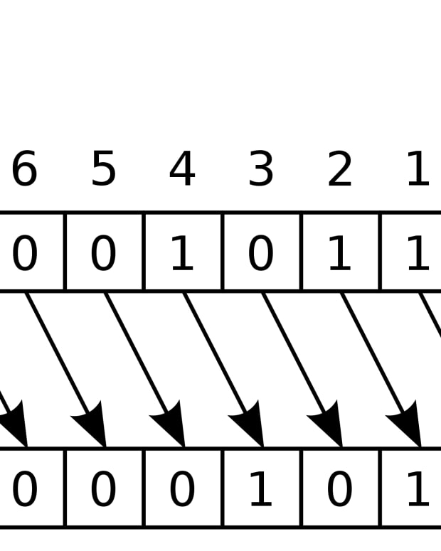 Programming the Fibonacci Sequence: Computer Science ...