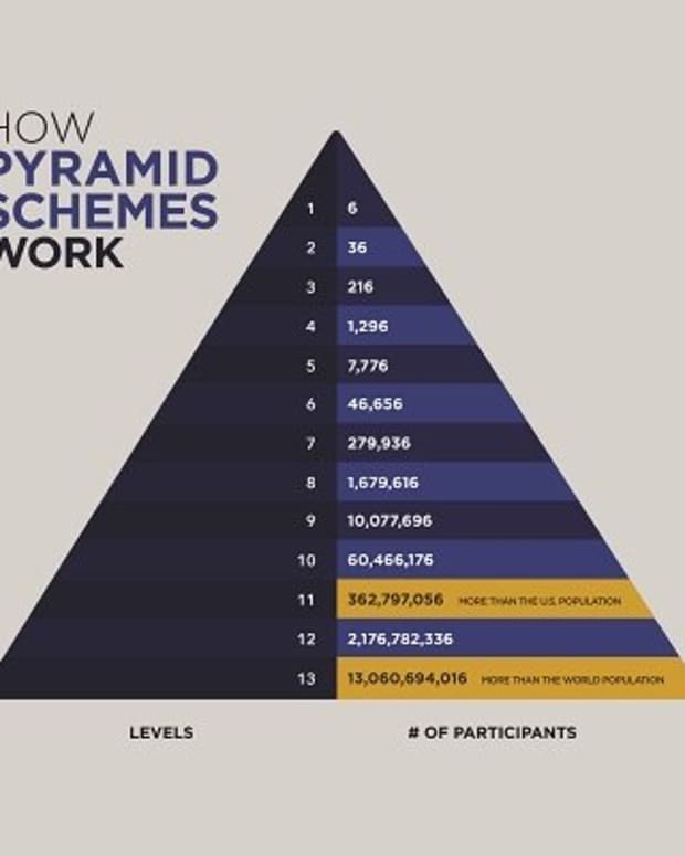 the-new-age-pyramid-scheme