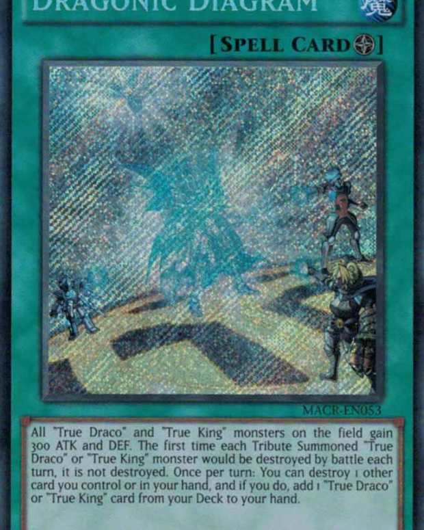 do yugioh cards sell The 29 most expensive Yugioh cards and prices