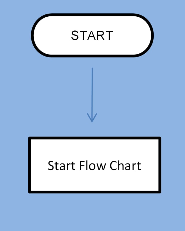 how-to-create-a-flow-chart