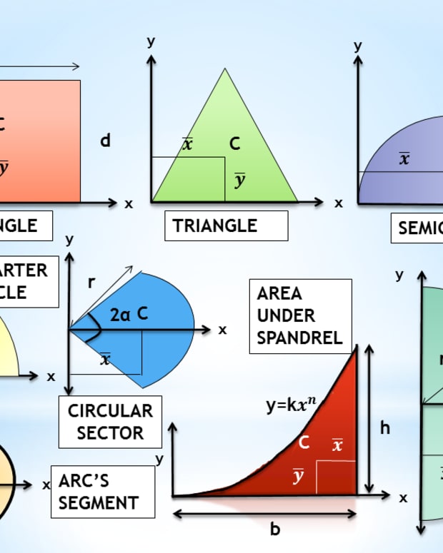 Compound Shapes: How to Find the Area of an L-Shape - Owlcation - Education