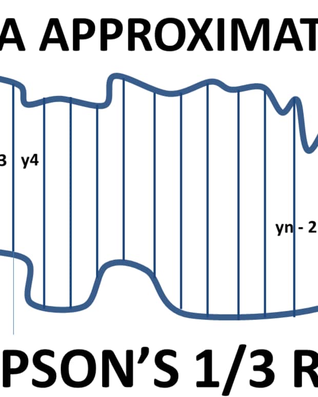 Math Help What Are Area and Perimeter? How to Work out the Area and