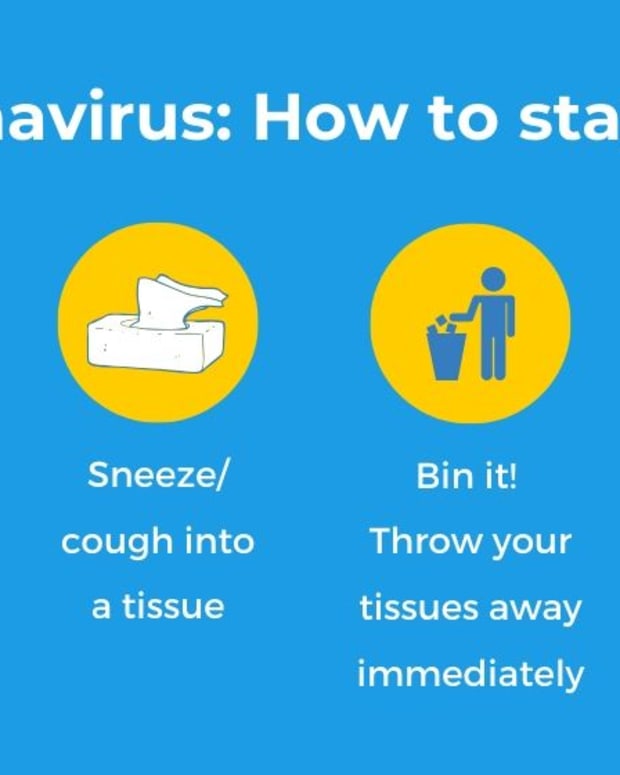 how-are-you-affected-by-the-coronavirus