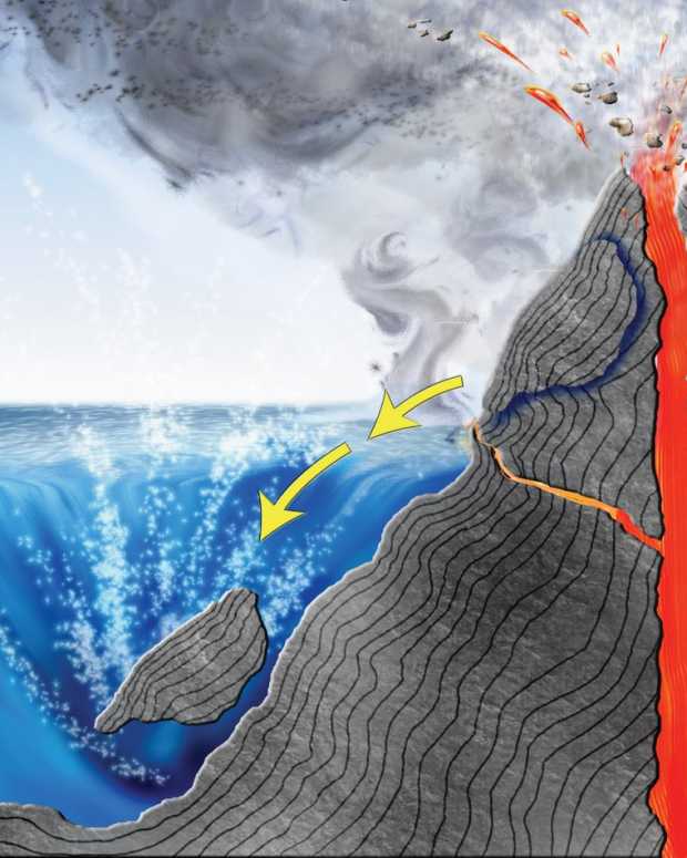 Tsunami Alaska 1958 Video The 1958 Lituya Bay Tsunami Event In Alaska
