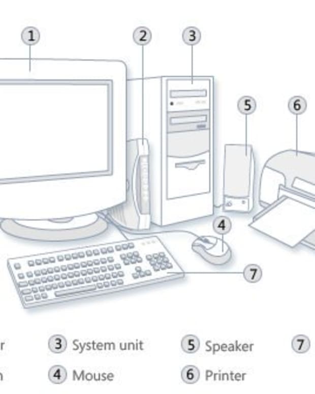 The Three Major Components Of A Computer System Turbofuture Technology