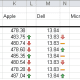 Conditional Formatting in Excel 2010, using Icon Sets.