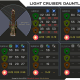 Dauntless - Weapon Damage Profile (Secondary Side)