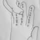 figure 5, the pressure points are along the dotted area