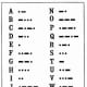 A reference sheet for Morse code.