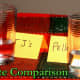 Sparkling bottle water taste comparison