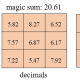 How To Create Magic Squares - Owlcation