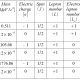 basics-of-particle-physics