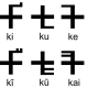 The Br&Atilde;„&Acirc;hm&Atilde;„&Acirc;&laquo; symbol for /ka/, modified to represent different vowels