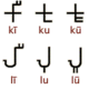 Strokes added to form different vowels following the consonants /k/ and /l/. in Brahmi Script