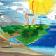 planet-earth-for-kids