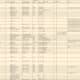 To view Okmulgee Historic Buildings datasheet, click on the picture to view it full size and then download to your computer. The image file can then be opened up in Internet Explorer (or other picture viewing software) at full size.
