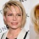 Michelle Williams - the guinea pig and her lookalike.