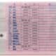 renew-drivers-licence