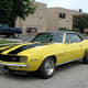 what-was-your-favorite-american-muscle-car-of-the-1960s-70s