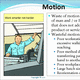 Motion Muda