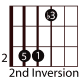 easy-guitar-triads