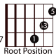 easy-guitar-triads
