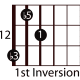 easy-guitar-triads