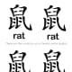 Here is a page with the Chinese and English words for "rat" written four times. Children can cut these words out and paste them next to a drawing they have made of a rat.