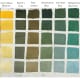 Take an afternoon mixing some greens.  These two example charts show greens obtained from the same yellow. Table 1: adds white to the mixture. Make a chart for each of the yellows in your palette.