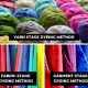 Top: Yarn Stage Dyeing Method Bottom (L): Fabric Stage Dyeing Method Bottom (R): Garment Stage Dyeing Method