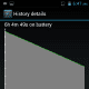 Battery usage just before the 3 hour break of the video playback test