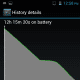 Battery usage during the entire video playback test