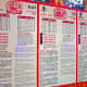 Predictions for Year of the Pig 2019 using the Chinese Zodiac system. Such predictions are very popular in Singapore and can be found in many other places in the country too.