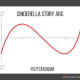literary-terms-to-understand-in-order-to-enjoy-reading-or-writing-fiction