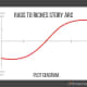 literary-terms-to-understand-in-order-to-enjoy-reading-or-writing-fiction