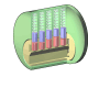 The cylinder of a lock at rest cannot rotate because the blue part of these pins is clearly blocking any angular motion.