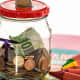 Budget Contraints