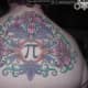 tattoo_ideas_geeks_video_games_math_dna