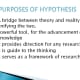 hypothesis-development-in-business-research