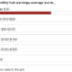 August 2009 - August 2010 poll results